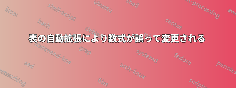 表の自動拡張により数式が誤って変更される