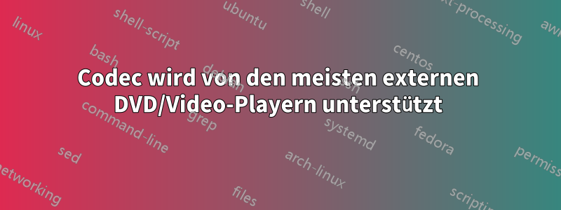 Codec wird von den meisten externen DVD/Video-Playern unterstützt