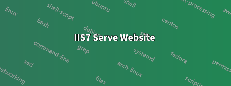 IIS7 Serve Website