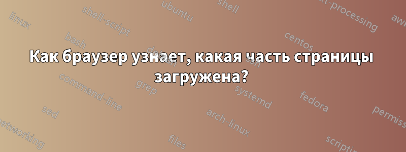 Как браузер узнает, какая часть страницы загружена?