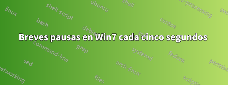 Breves pausas en Win7 cada cinco segundos