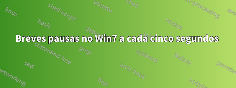 Breves pausas no Win7 a cada cinco segundos