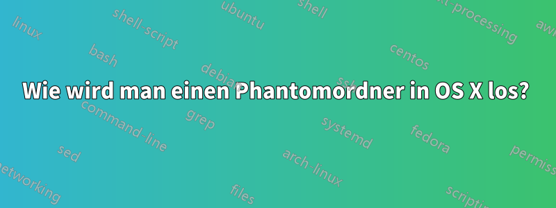 Wie wird man einen Phantomordner in OS X los?