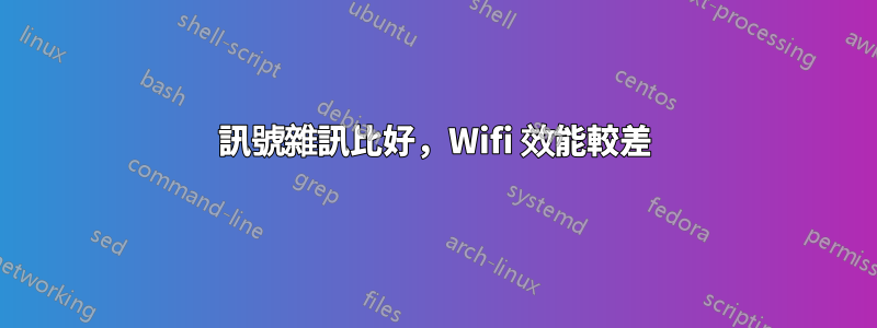 訊號雜訊比好，Wifi 效能較差