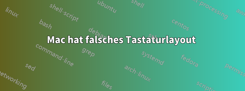 Mac hat falsches Tastaturlayout