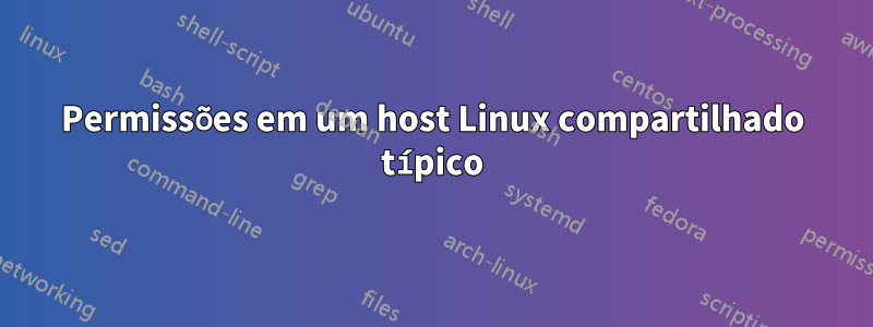 Permissões em um host Linux compartilhado típico
