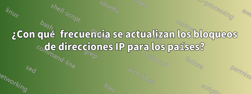 ¿Con qué frecuencia se actualizan los bloqueos de direcciones IP para los países?