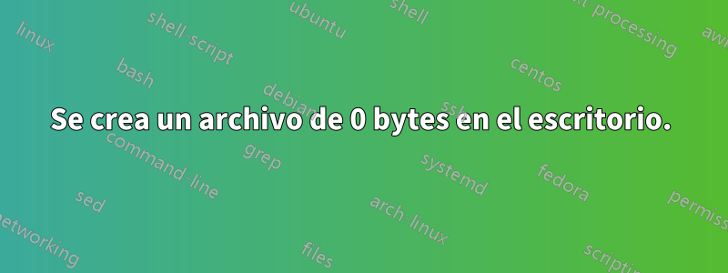 Se crea un archivo de 0 bytes en el escritorio.