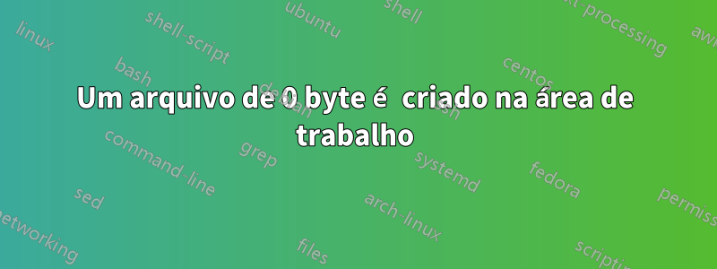 Um arquivo de 0 byte é criado na área de trabalho