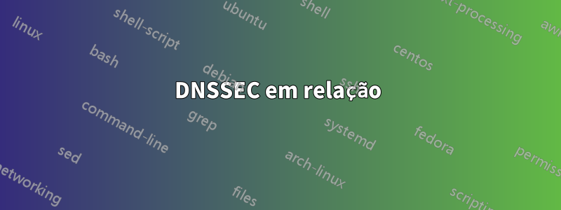 DNSSEC em relação