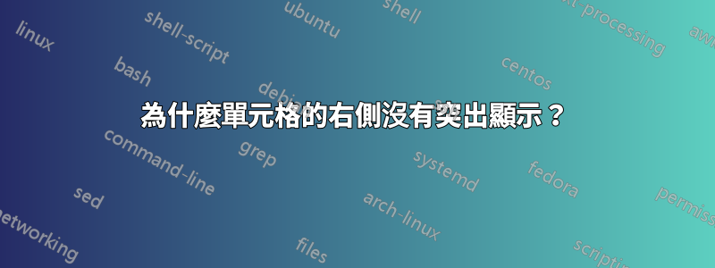 為什麼單元格的右側沒有突出顯示？