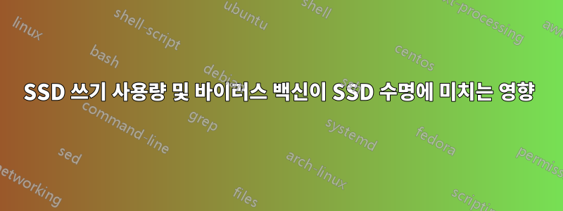 SSD 쓰기 사용량 및 바이러스 백신이 SSD 수명에 미치는 영향