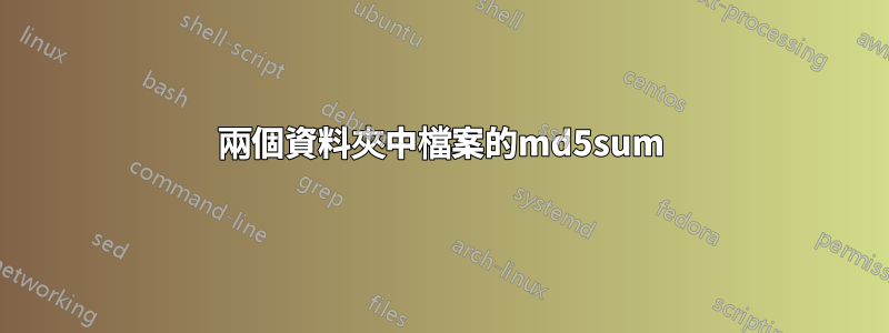 兩個資料夾中檔案的md5sum