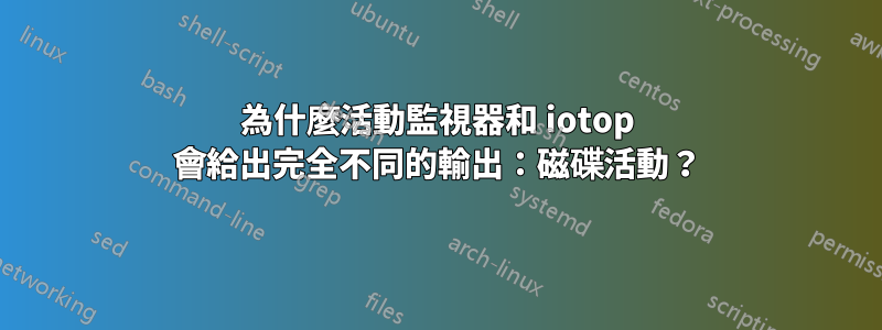 為什麼活動監視器和 iotop 會給出完全不同的輸出：磁碟活動？