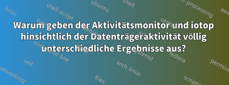 Warum geben der Aktivitätsmonitor und iotop hinsichtlich der Datenträgeraktivität völlig unterschiedliche Ergebnisse aus?