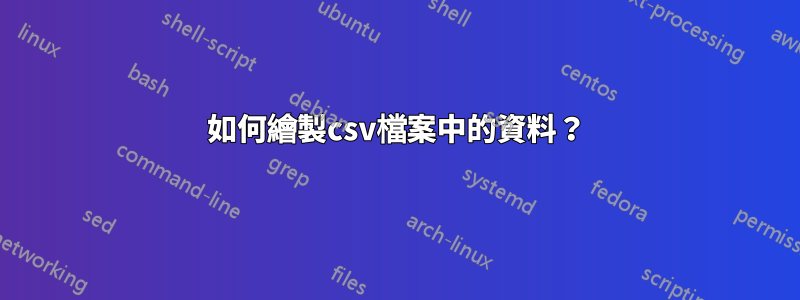 如何繪製csv檔案中的資料？