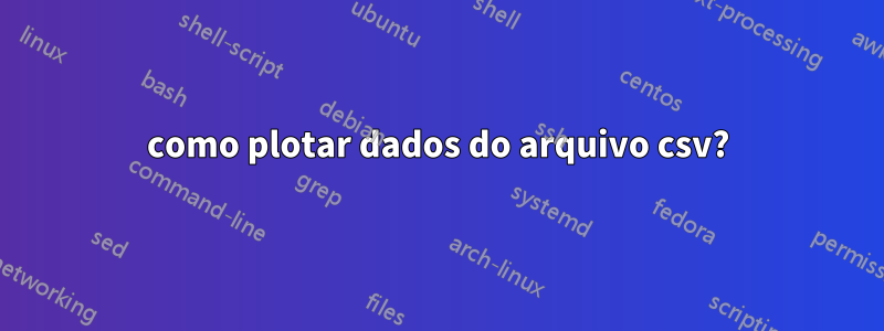 como plotar dados do arquivo csv?