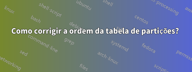 Como corrigir a ordem da tabela de partições?