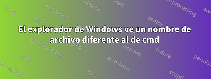 El explorador de Windows ve un nombre de archivo diferente al de cmd