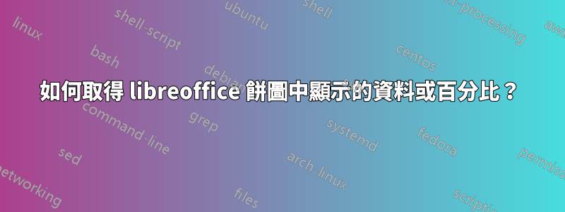 如何取得 libreoffice 餅圖中顯示的資料或百分比？