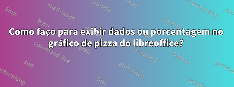 Como faço para exibir dados ou porcentagem no gráfico de pizza do libreoffice?