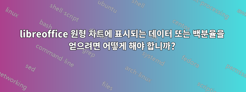 libreoffice 원형 차트에 표시되는 데이터 또는 백분율을 얻으려면 어떻게 해야 합니까?