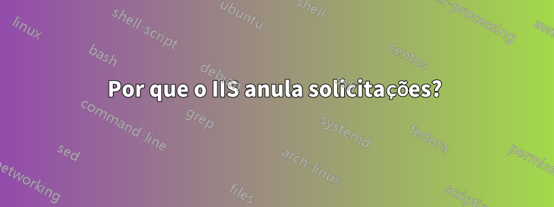 Por que o IIS anula solicitações?