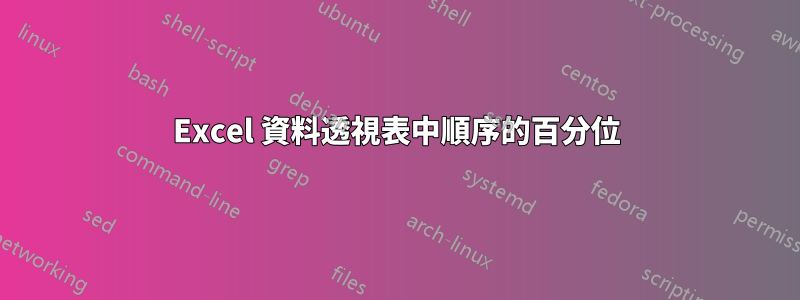 Excel 資料透視表中順序的百分位