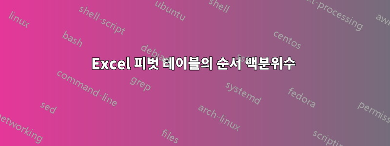 Excel 피벗 테이블의 순서 백분위수