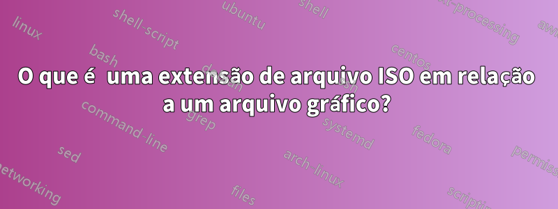 O que é uma extensão de arquivo ISO em relação a um arquivo gráfico?