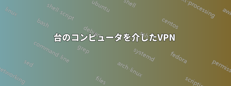 2台のコンピュータを介したVPN