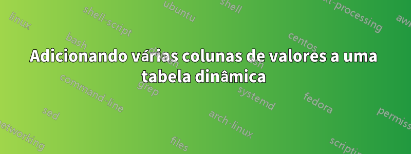 Adicionando várias colunas de valores a uma tabela dinâmica