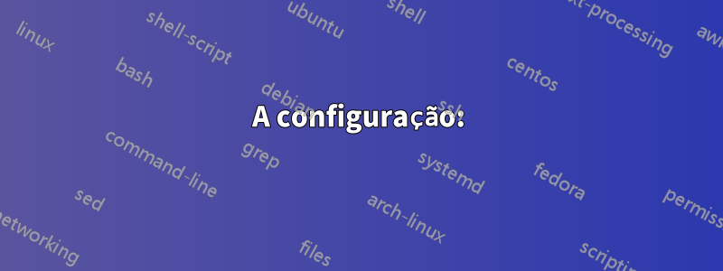 A configuração: