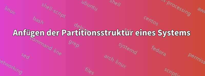 Anfügen der Partitionsstruktur eines Systems