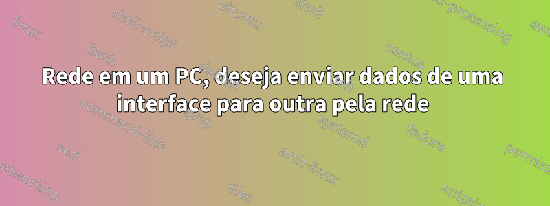 Rede em um PC, deseja enviar dados de uma interface para outra pela rede