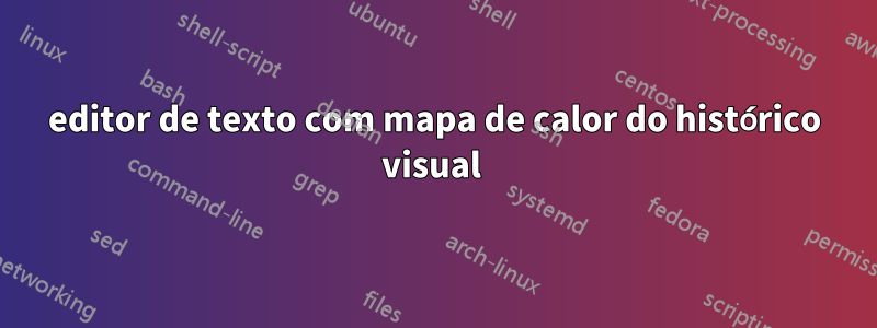 editor de texto com mapa de calor do histórico visual 