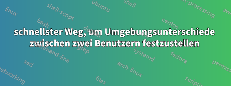 schnellster Weg, um Umgebungsunterschiede zwischen zwei Benutzern festzustellen