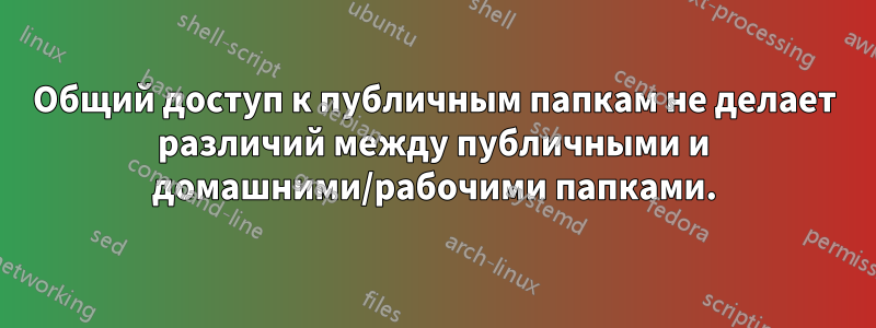 Общий доступ к публичным папкам не делает различий между публичными и домашними/рабочими папками.