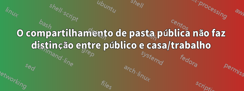 O compartilhamento de pasta pública não faz distinção entre público e casa/trabalho