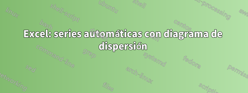 Excel: series automáticas con diagrama de dispersión