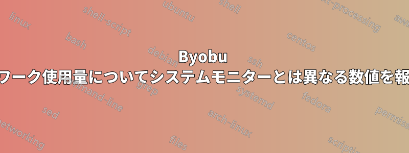 Byobu はネットワーク使用量についてシステムモニターとは異なる数値を報告します