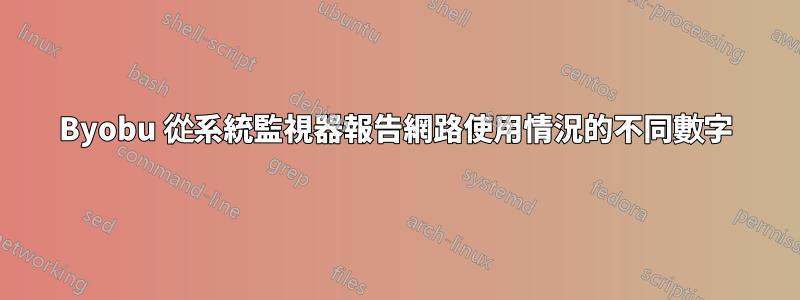 Byobu 從系統監視器報告網路使用情況的不同數字