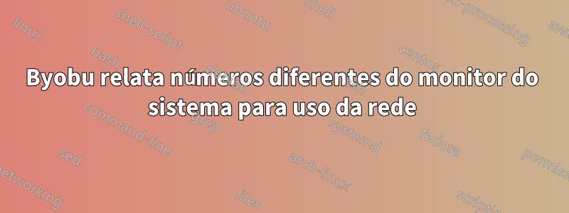 Byobu relata números diferentes do monitor do sistema para uso da rede