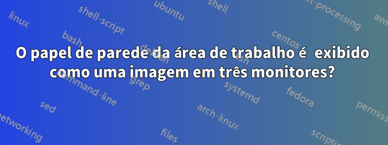 O papel de parede da área de trabalho é exibido como uma imagem em três monitores?