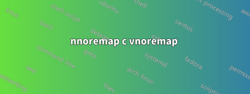 nnoremap с vnoremap