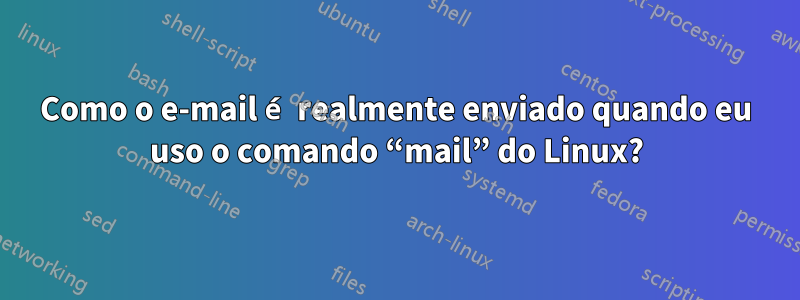 Como o e-mail é realmente enviado quando eu uso o comando “mail” do Linux?