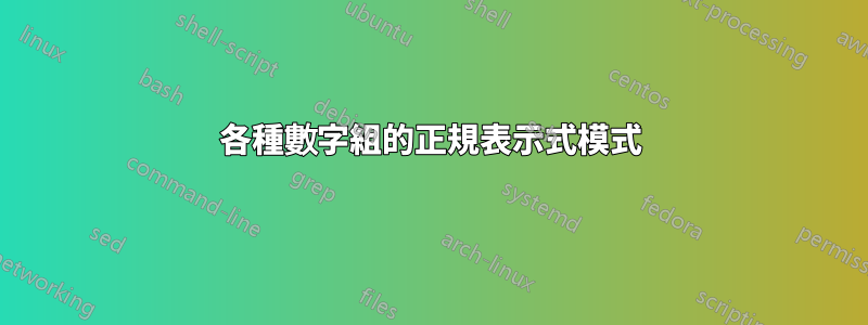 各種數字組的正規表示式模式