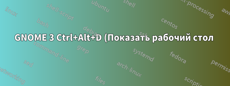 GNOME 3 Ctrl+Alt+D (Показать рабочий стол)