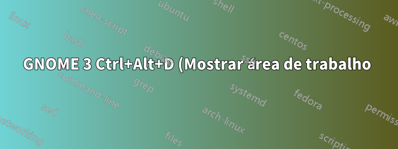 GNOME 3 Ctrl+Alt+D (Mostrar área de trabalho)
