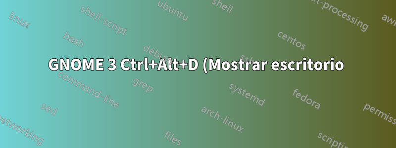 GNOME 3 Ctrl+Alt+D (Mostrar escritorio)